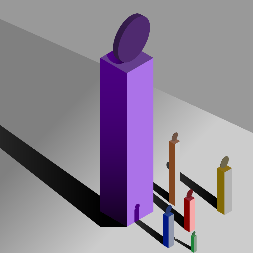isometric i